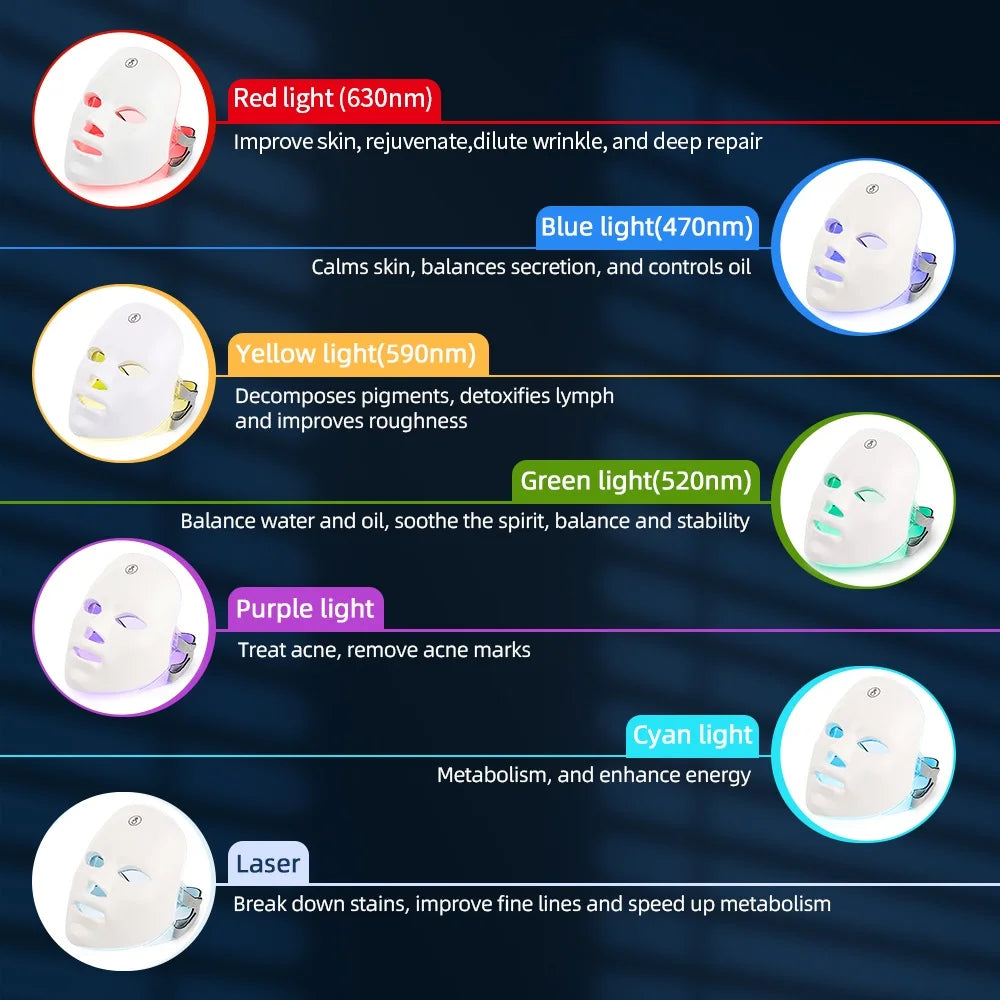 LuminaGlow: Rechargeable 7 Colors LED Facial Mask - Your Home Spa for Skin Rejuvenation and Beauty Enhancement