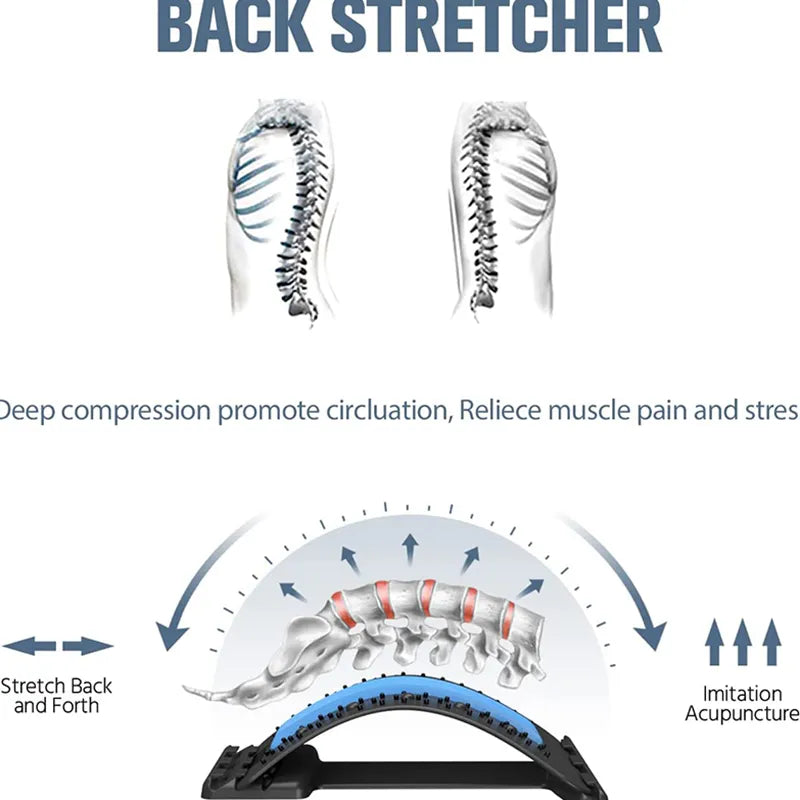 FlexEase: Multi-Level Magnetotherapy Back Stretcher – Your Path to Pain Relief and Fitness